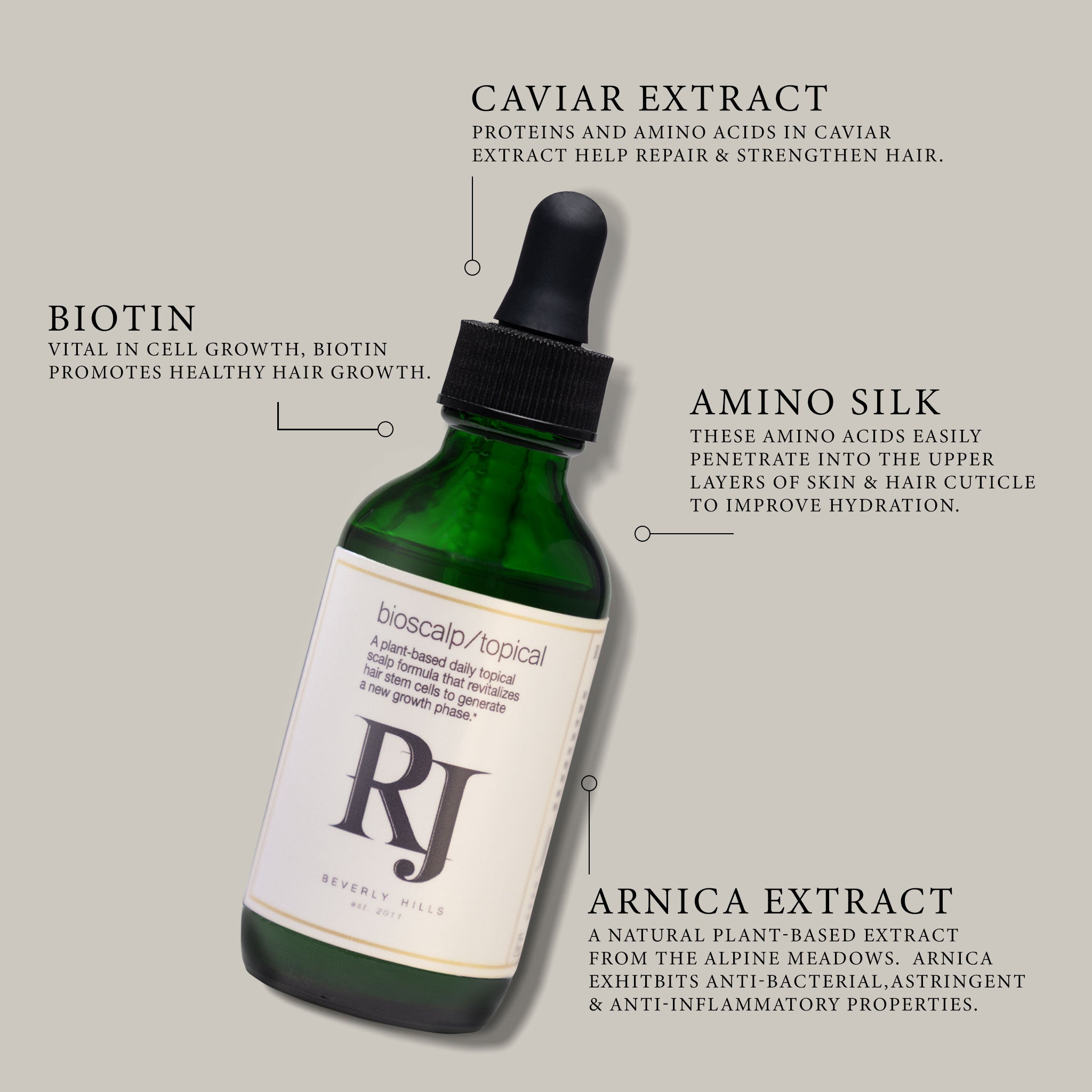 Bioscalp® Scalp Serum